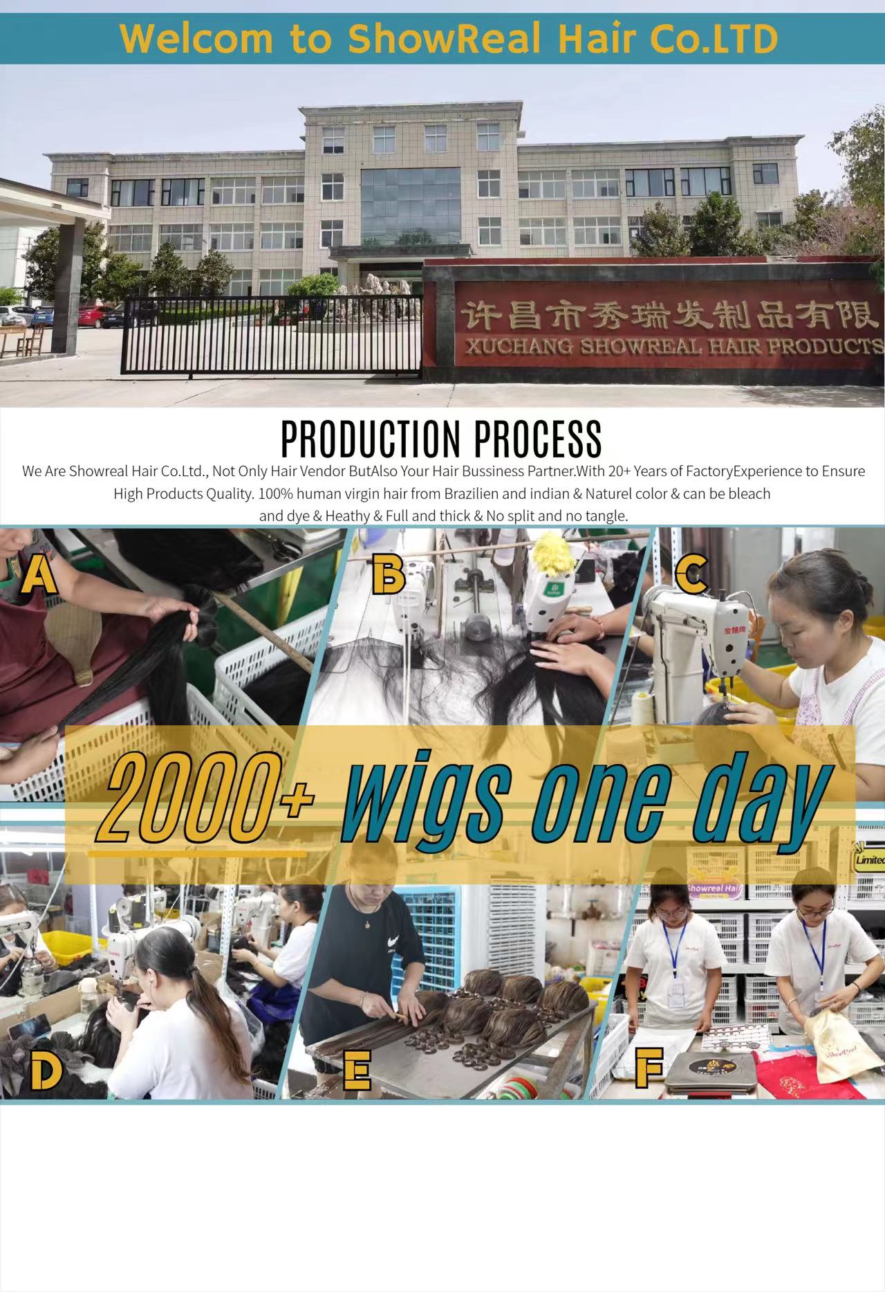 Dedicated Customized Place Order Link