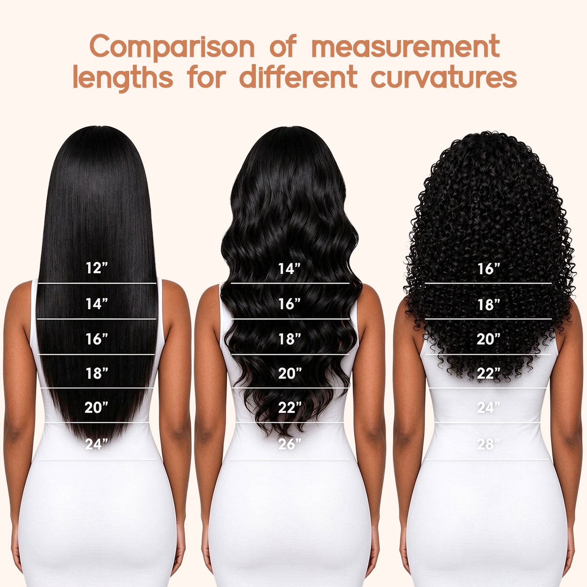 ShowReal Hair HD Lace Wig Straight 13x6 Lace 100% Human Hair Wigs Seamless Fit All Skins
